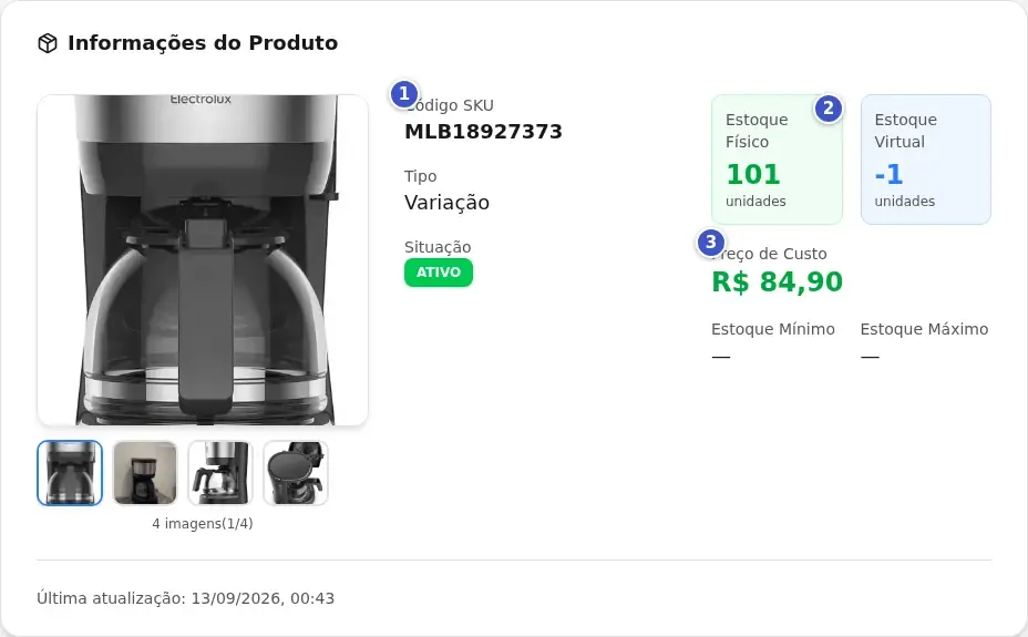 Cartão Informações do Produto com Código SKU (1), Estoque Físico (2) e Preço de Custo (3)