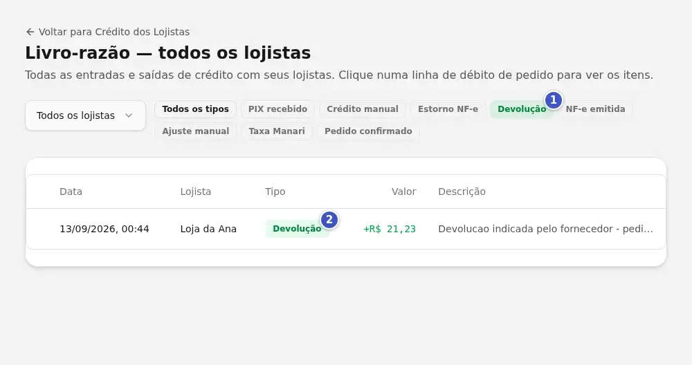 Livro-razão do fornecedor com o filtro Devolução (1) ativo e uma linha Devolução (2) com valor positivo para o lojista