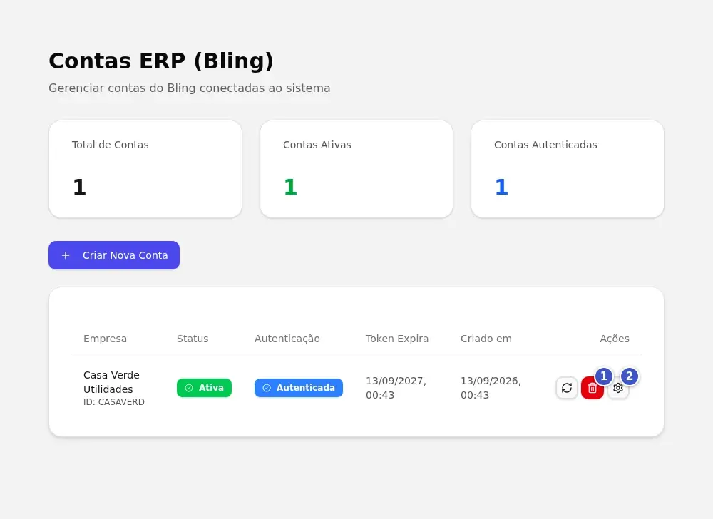 Tela Contas ERP (Bling) com a conta Ativa e, na coluna Ações, o botão Desativar conta (1) e o botão Configurações (2)