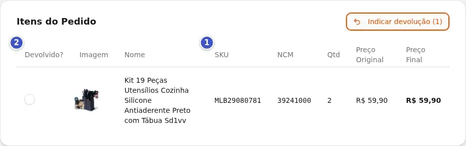 Cartão Itens do Pedido na visão do fornecedor, com as colunas SKU (1) e Devolvido? (2), a quantidade e os preços ao consumidor. O (1) dentro do botão Indicar devolução é a quantidade de itens marcados, não um marcador.