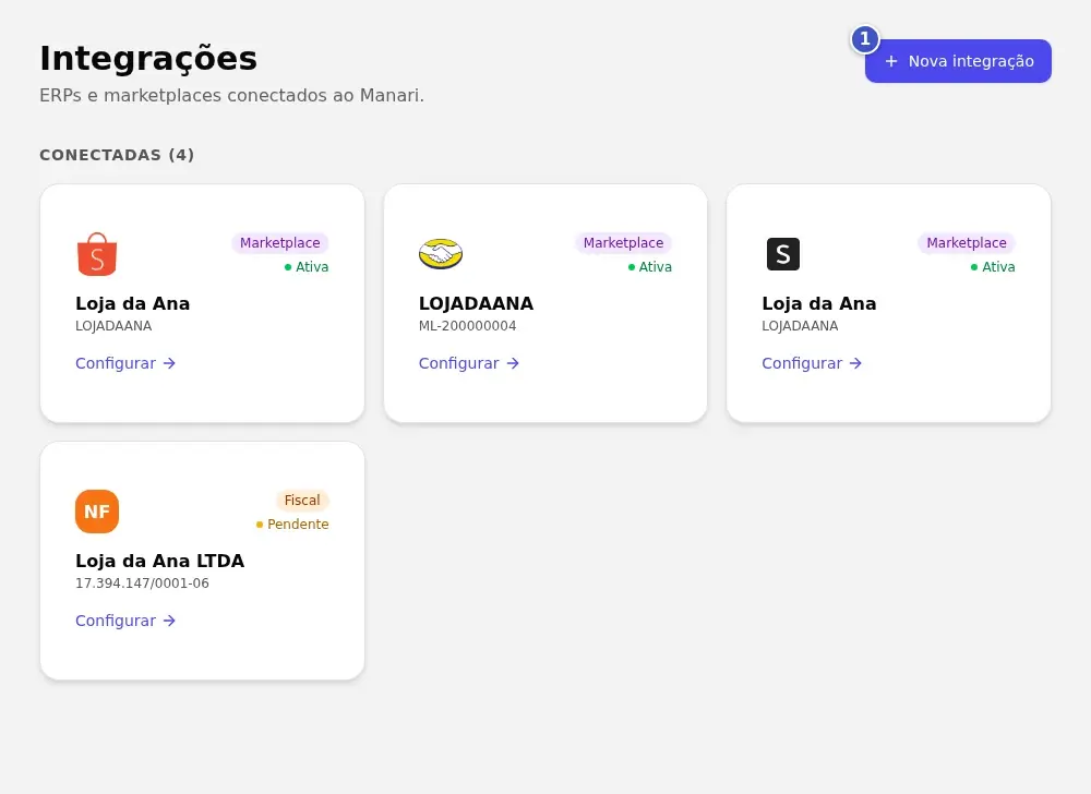 Tela Integrações com o botão Nova integração (1) no canto superior direito e a lista de contas conectadas
