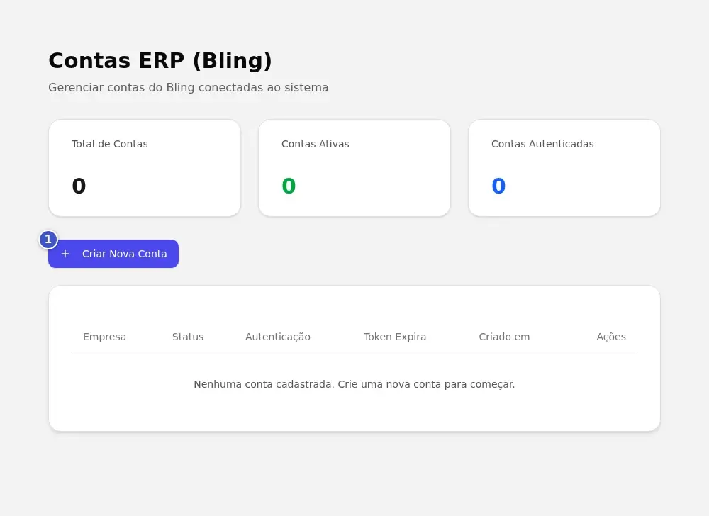 Tela Contas ERP (Bling) com o botão Criar Nova Conta (1) acima da tabela de contas