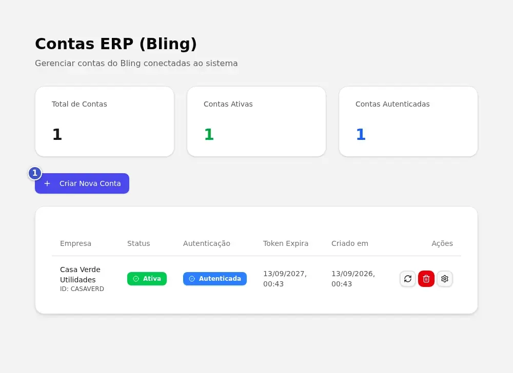 Tela Contas ERP (Bling) com o botão Criar Nova Conta (1), os três cartões de contagem e a tabela de contas