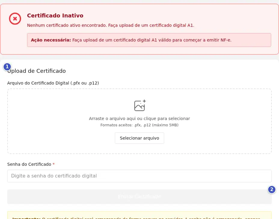 Seção Certificado Digital sem certificado, com o formulário Upload de Certificado (1), o campo Senha do Certificado e o botão Enviar Certificado (2)