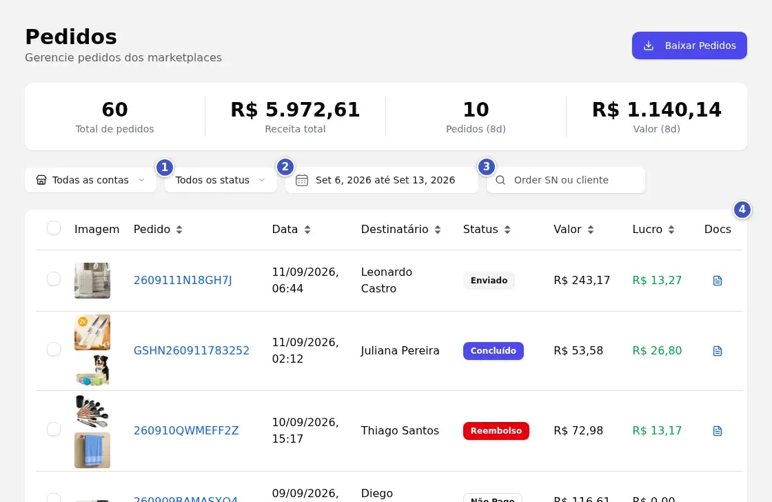 Tela Pedidos com o filtro de status (1), o campo de período (2), a busca Order SN ou cliente (3) e a coluna Docs (4)